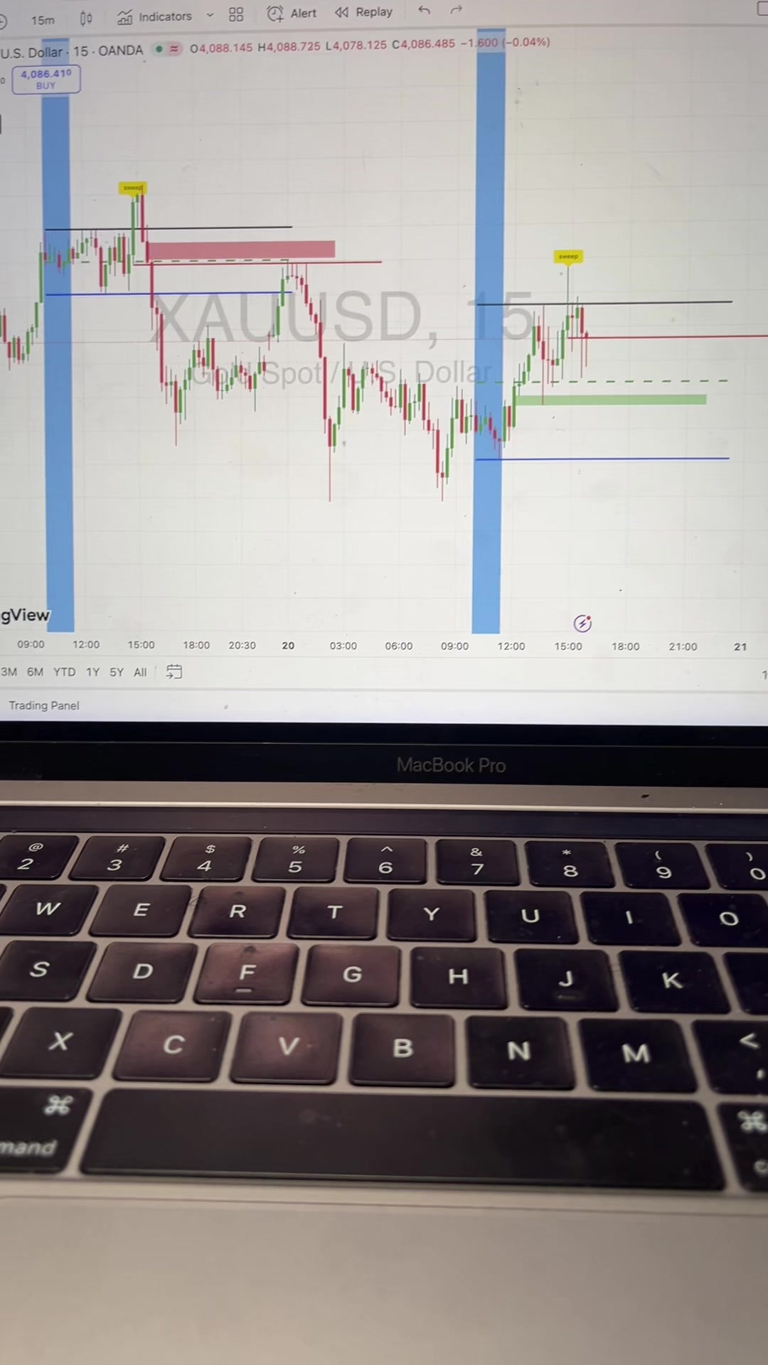 @Rayyanxauusd