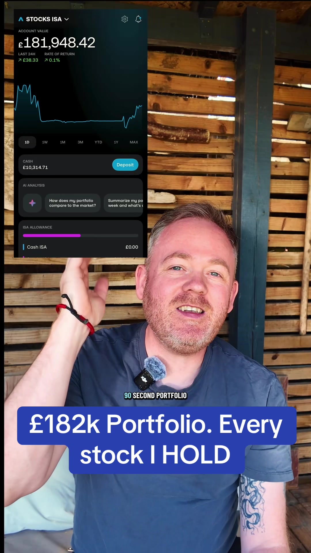 @Neil Invests
