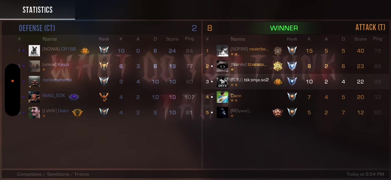 @ttk:onyx.so2