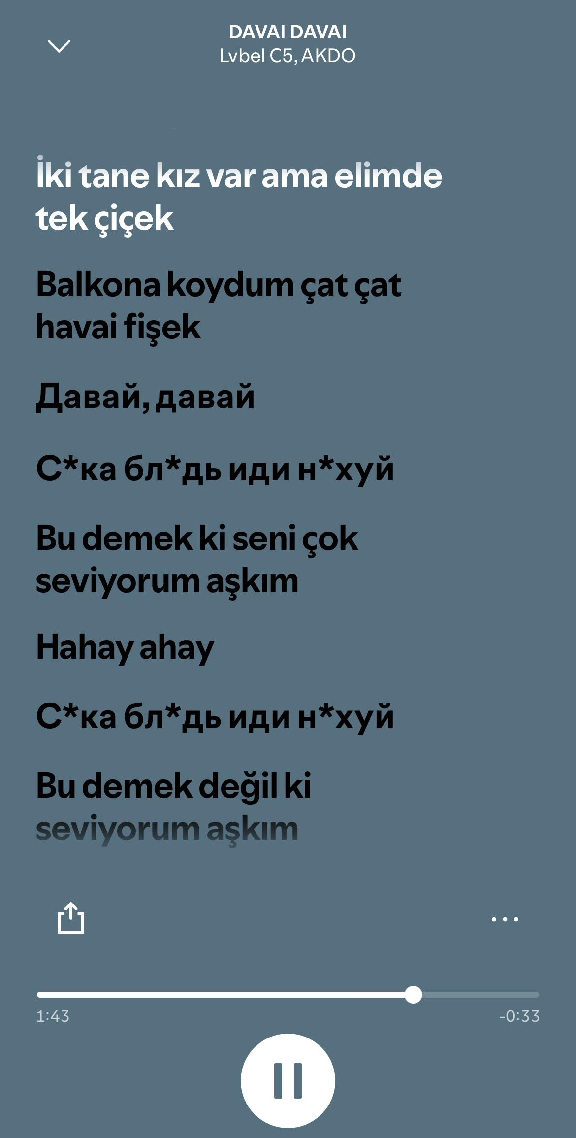 @spotifyspeed.tr