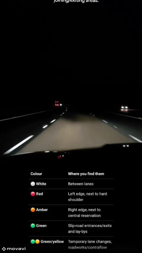 @Smart Skills Driving School