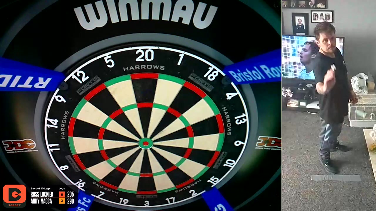 @DARTSRussBRFC