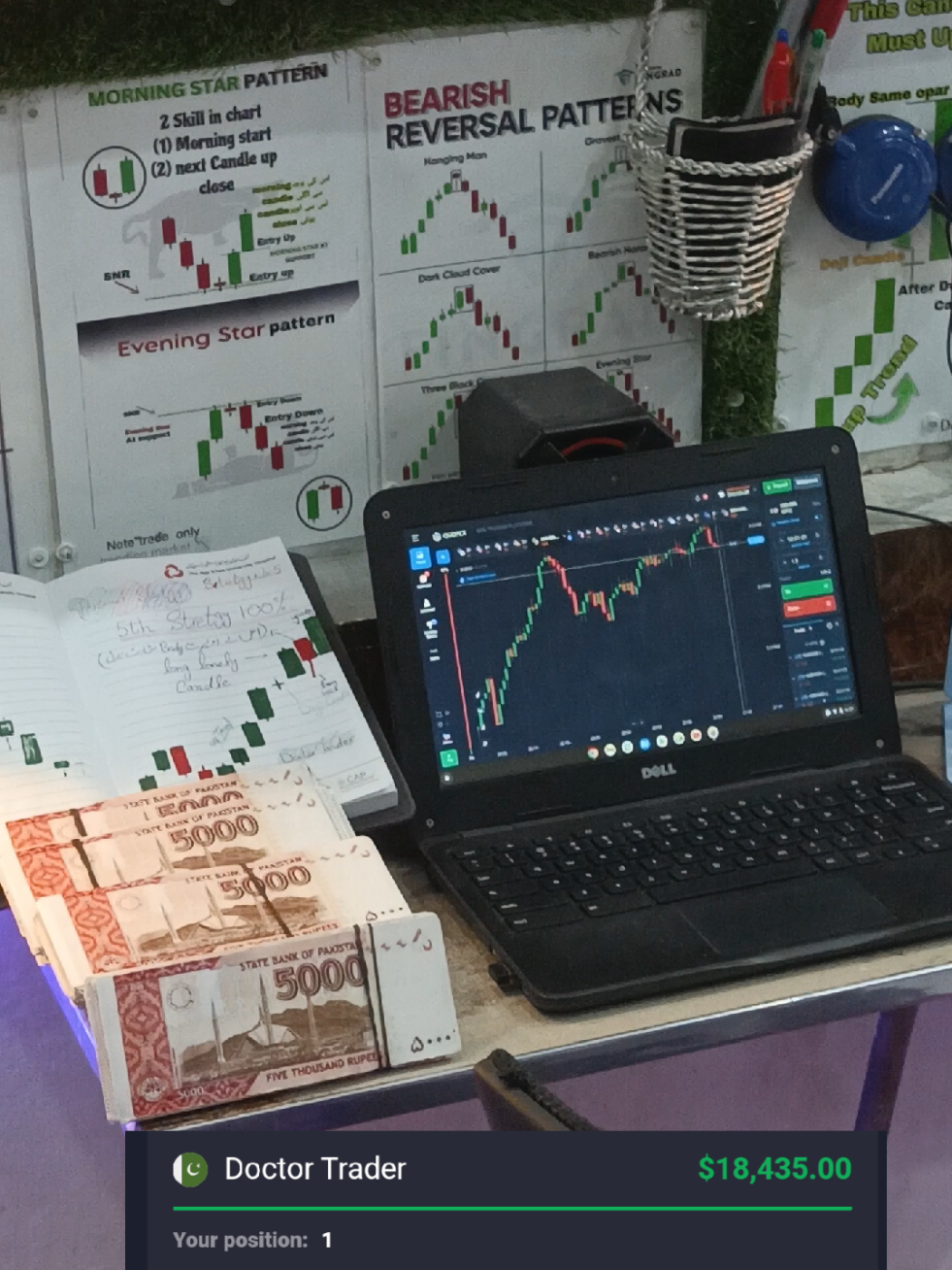 @𝑫𝒐𝒄𝒕𝒐𝒓 𝑻𝒓𝒂𝒅𝒆𝒓📉💸