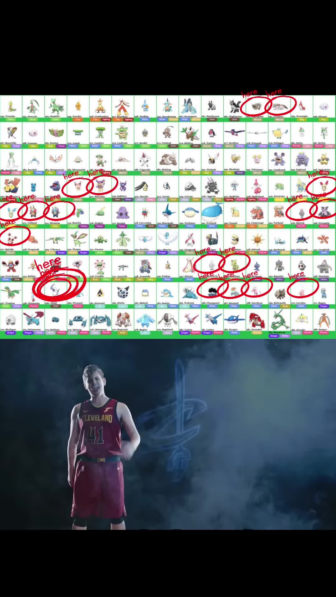 @John Sableye