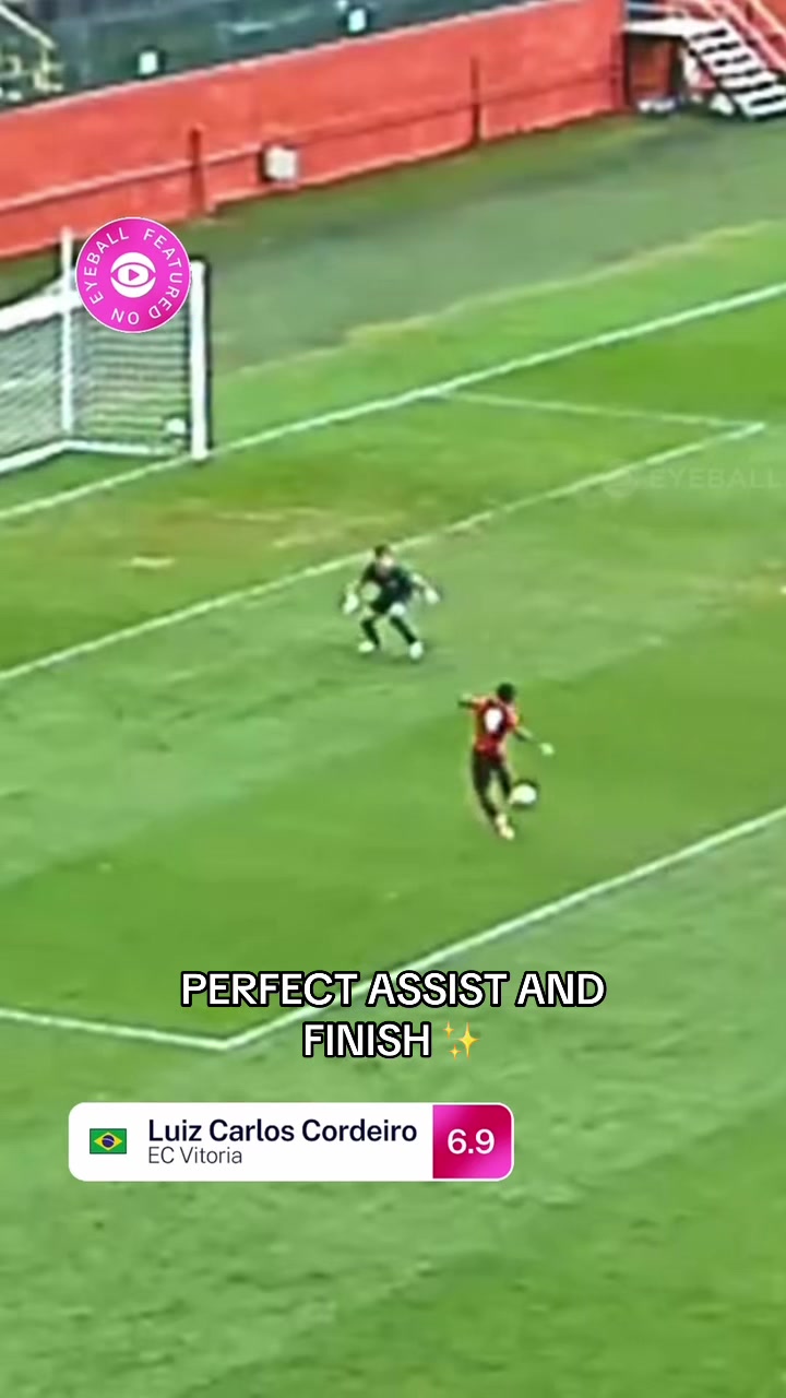 @eyeball.football