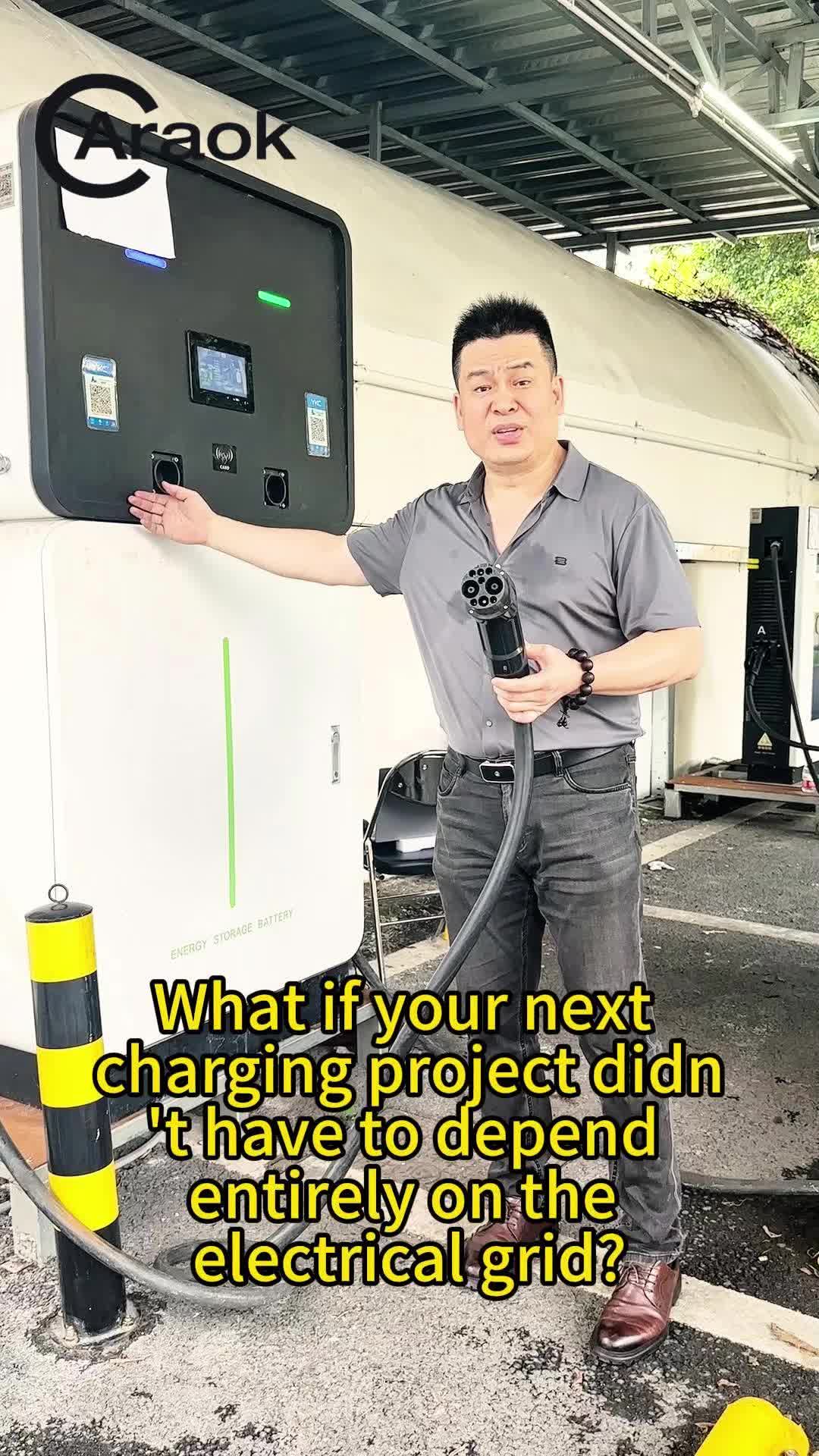 @Mobile EV Charger