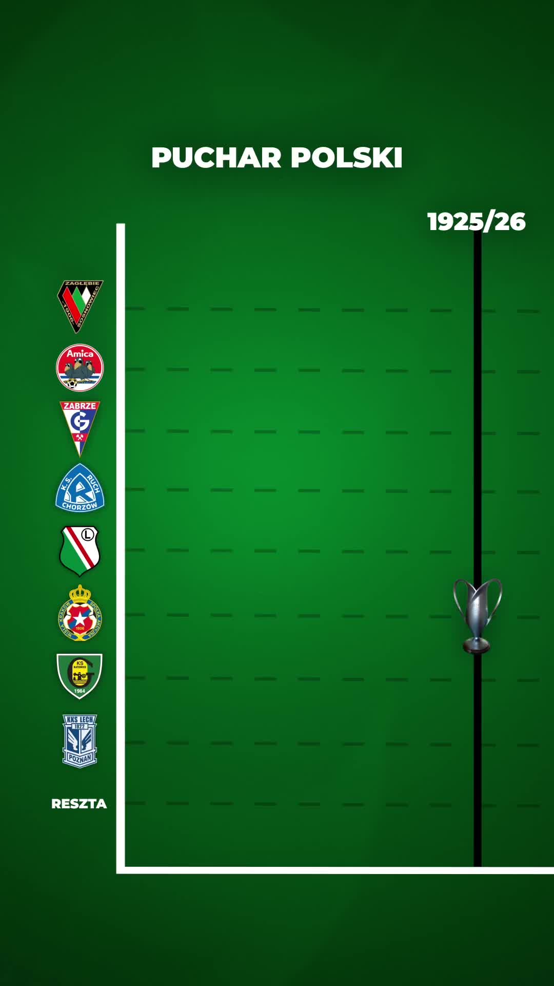 @Footgol TV