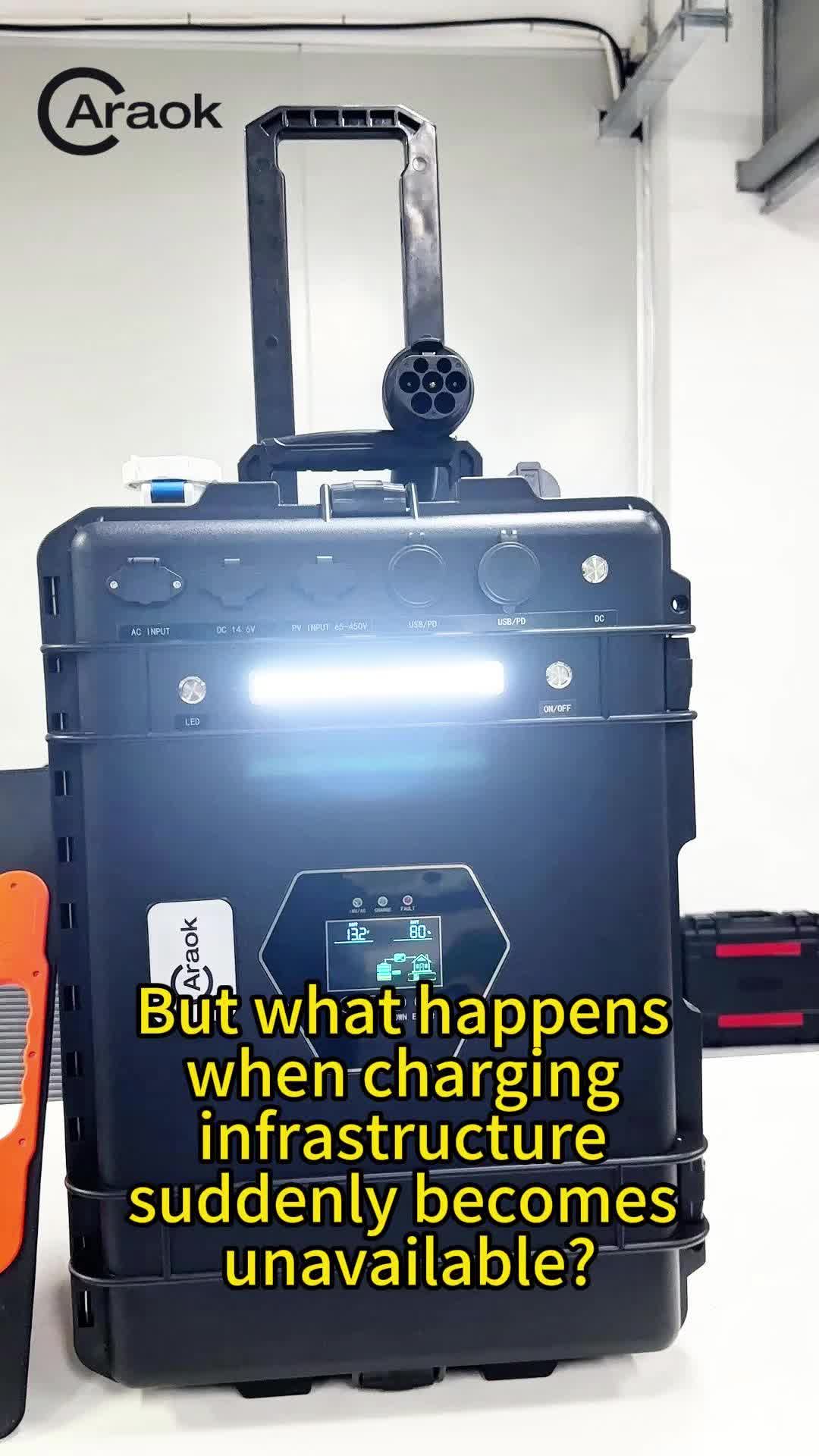 @Mobile EV Charger
