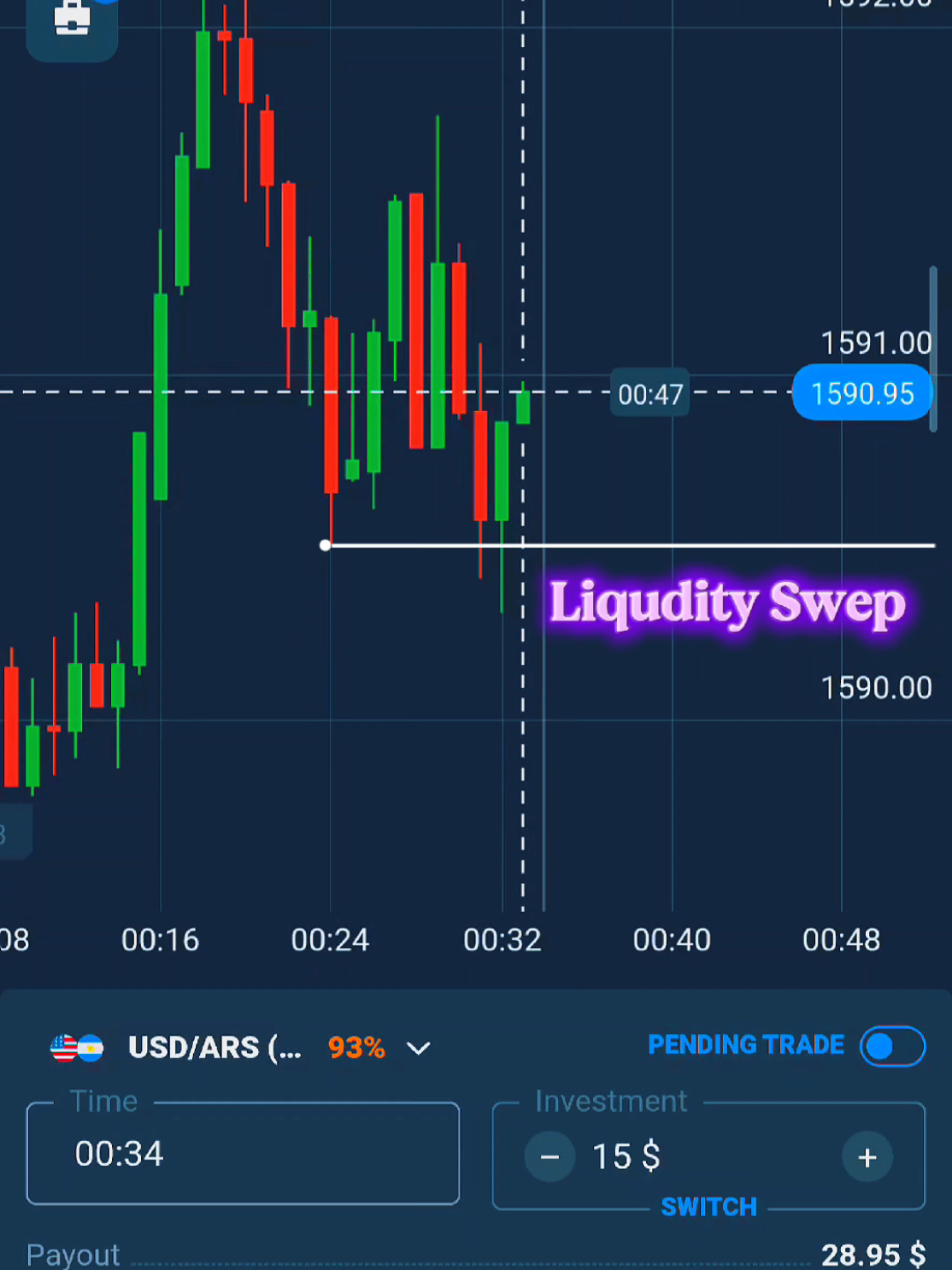 @Trader_Rayhan_Otc