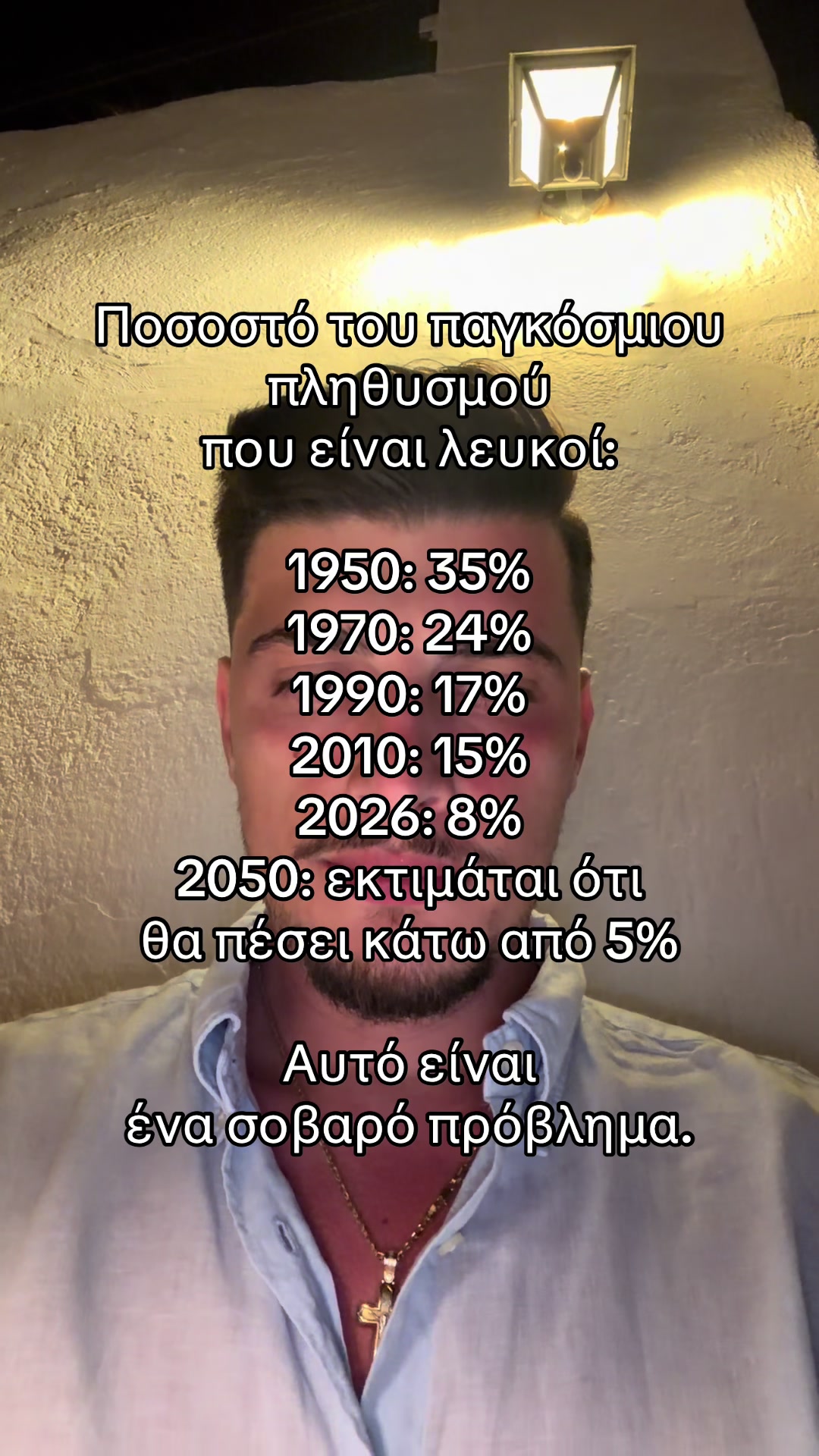 @Andreas Vogiatzis