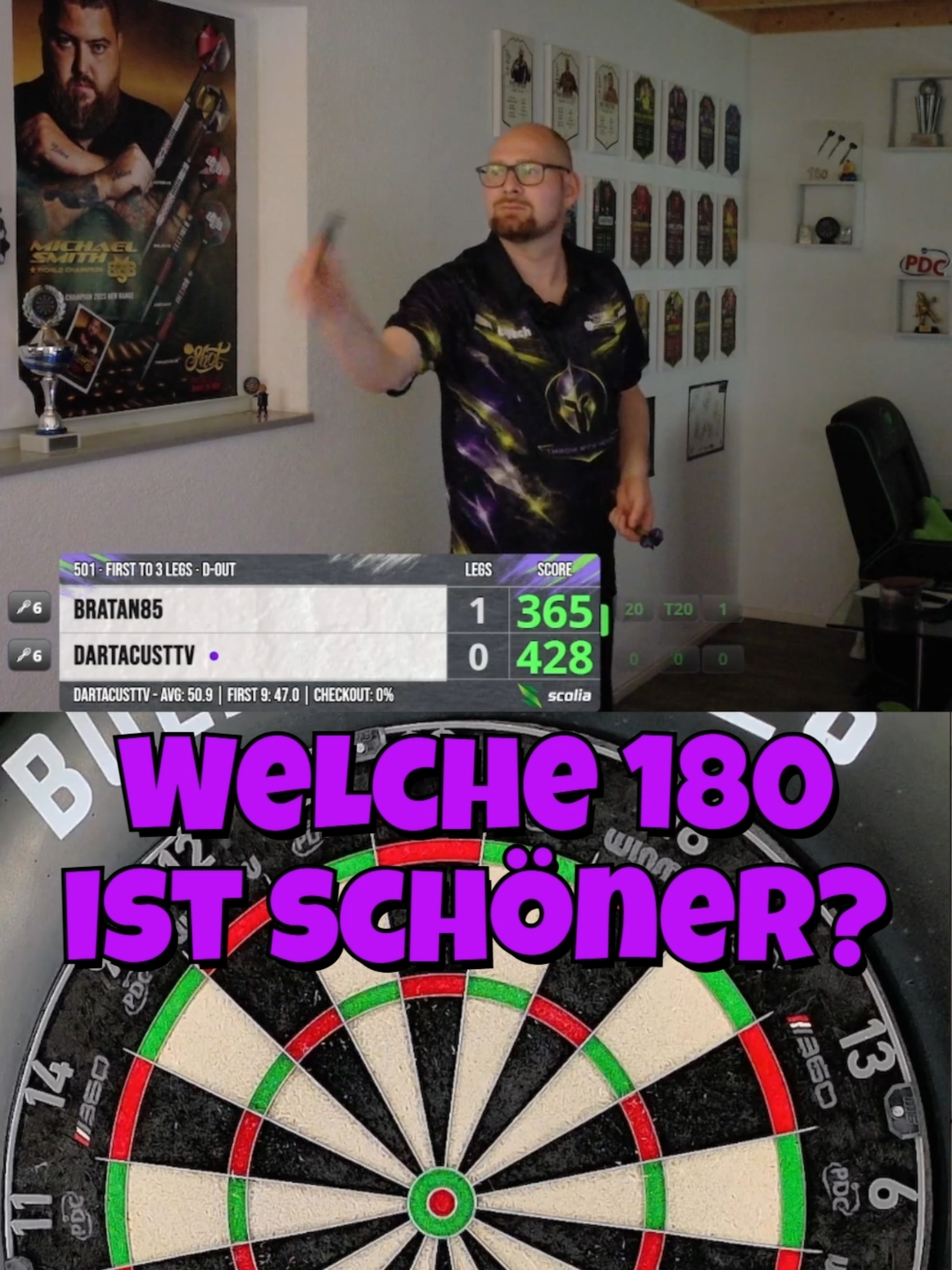 @DartacusTTV