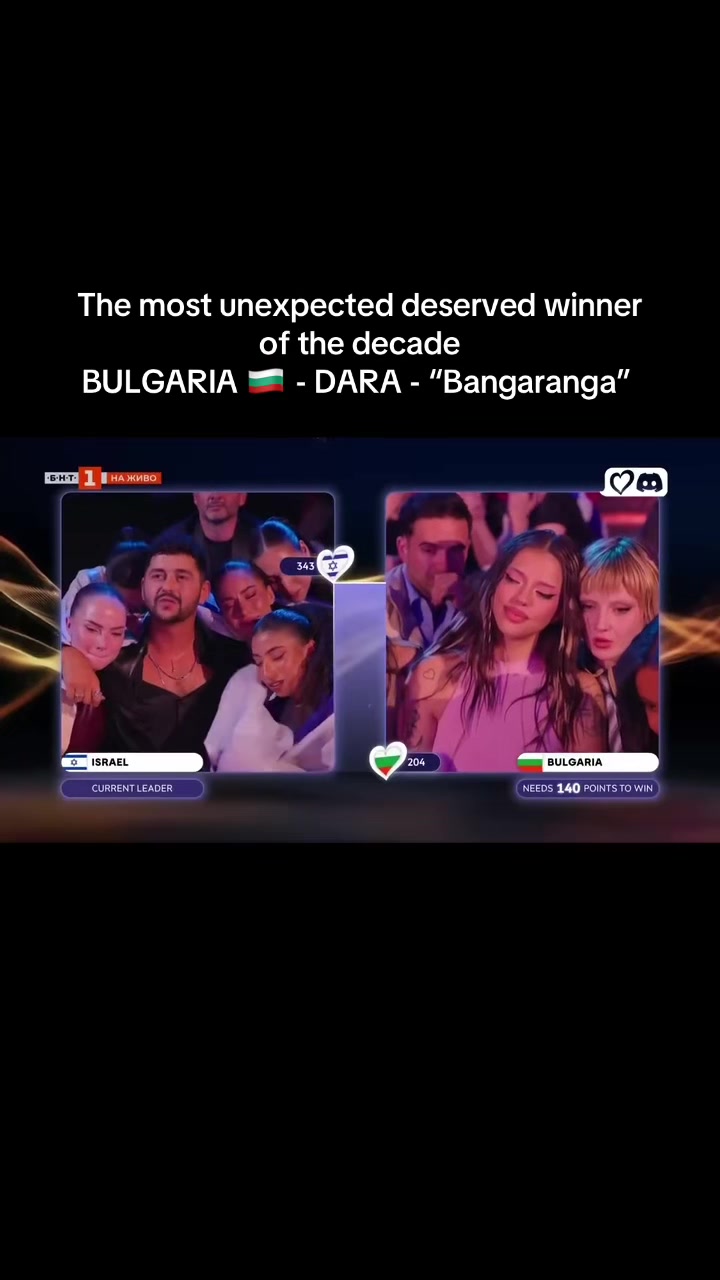 @euroxgeorge