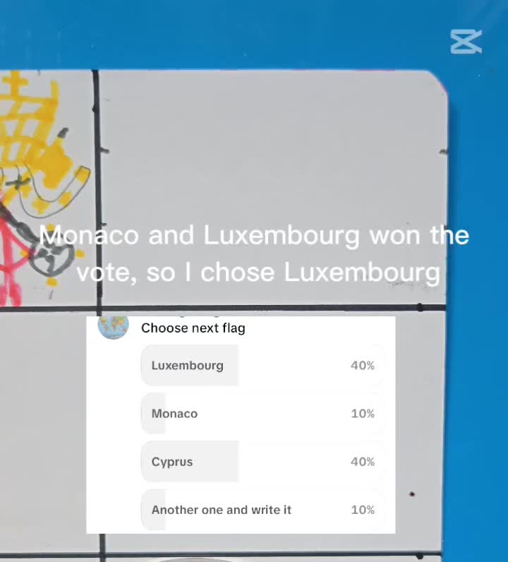 @Drawingallflags