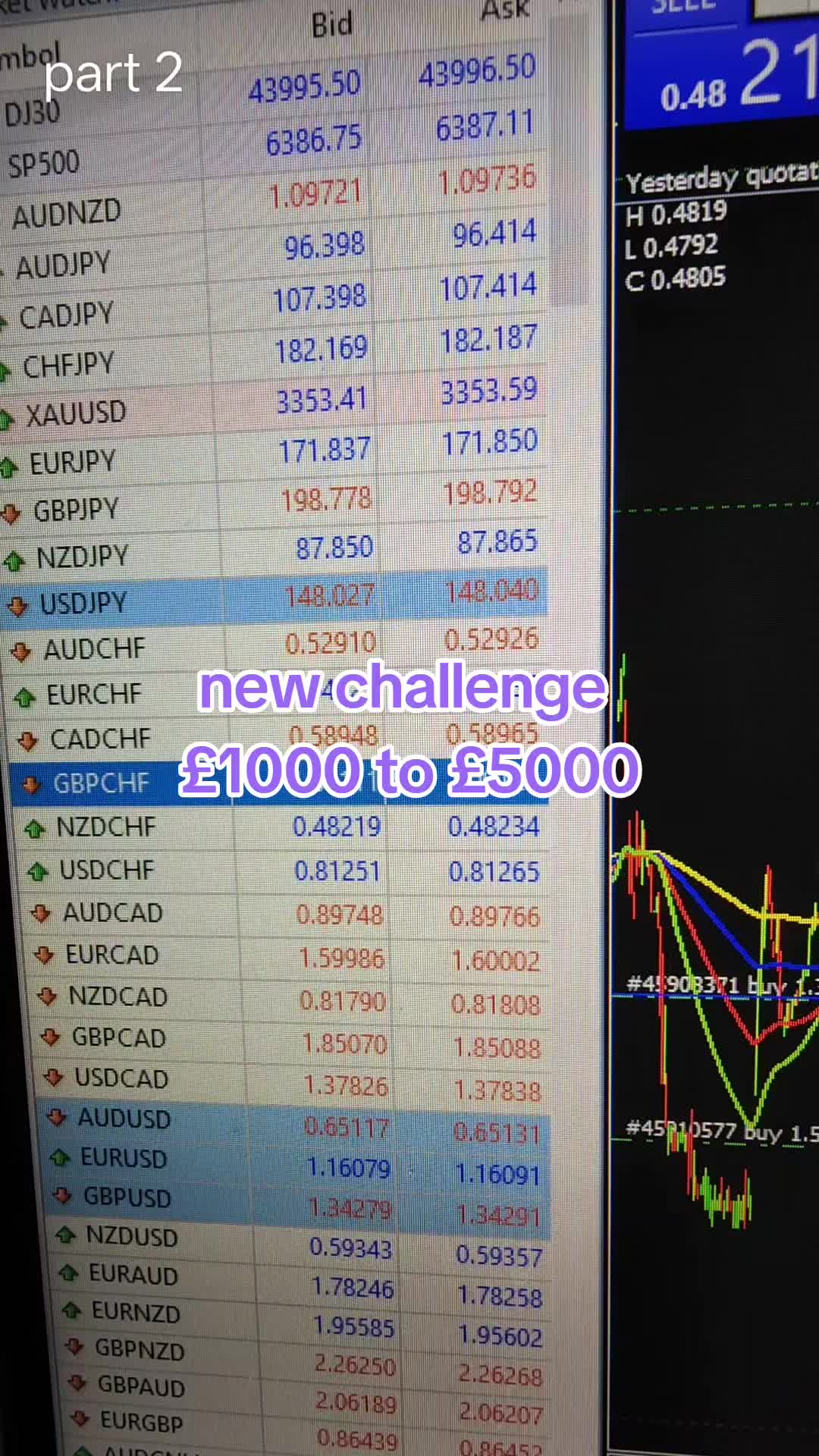 @wiltrades