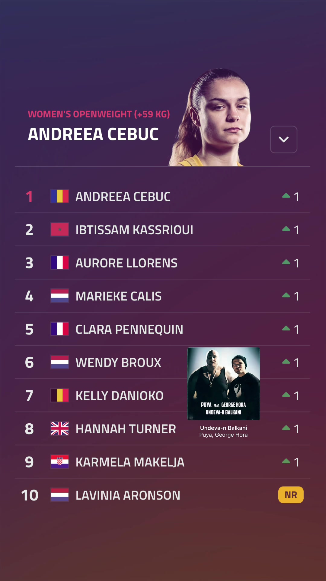 @Cebuc Andreea Alexandra