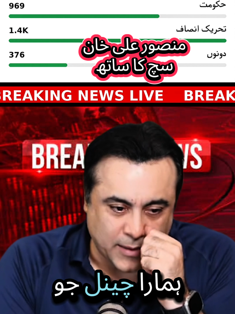 @mansoor Ali Khan