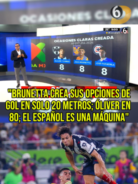 @Multimedios Deportes
