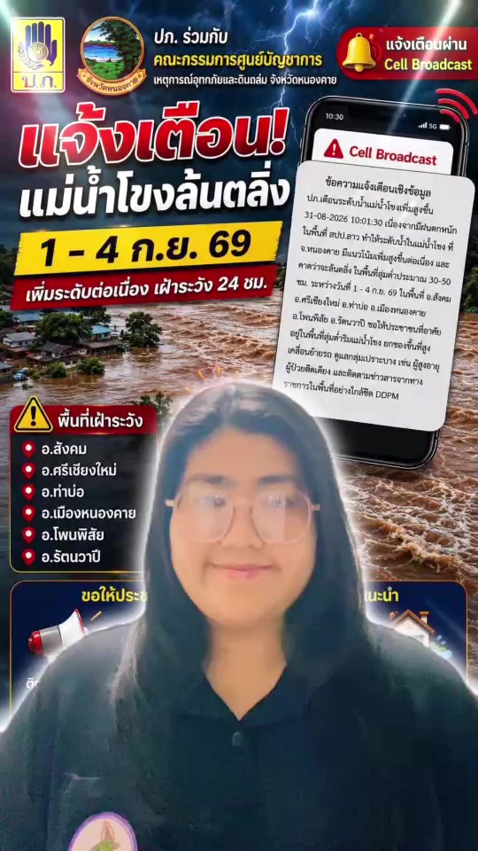 @สวท.หนองคาย