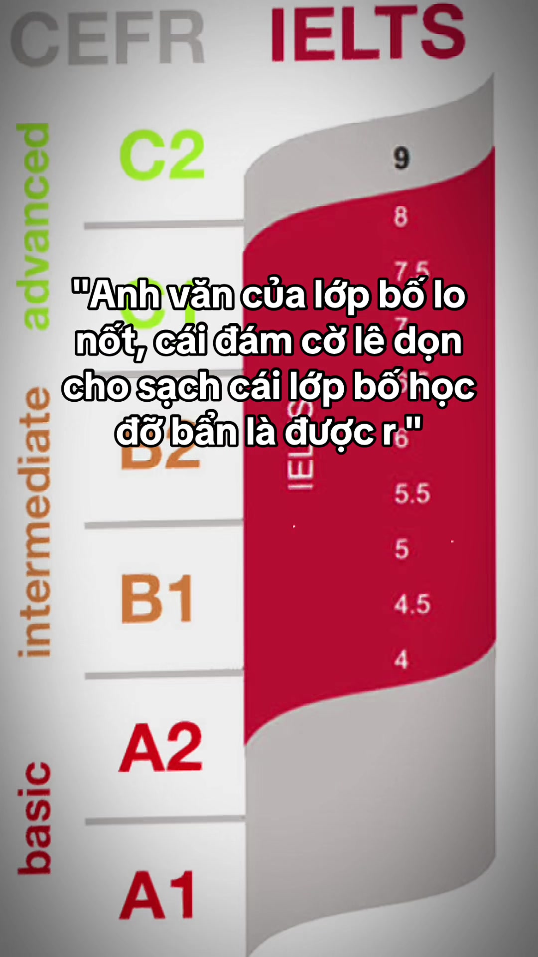 @người lì học toán