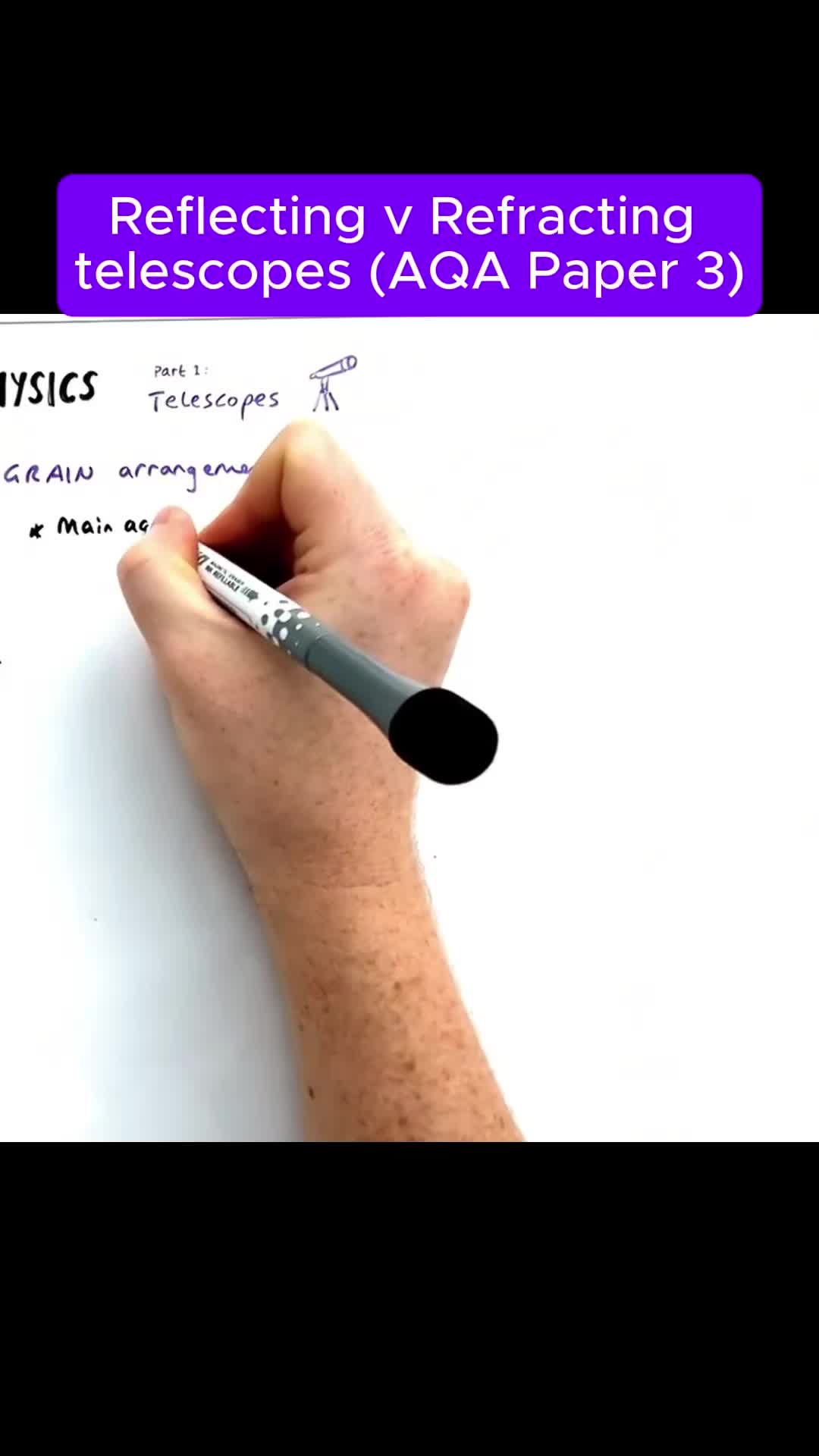 @Captain Physics A-Level