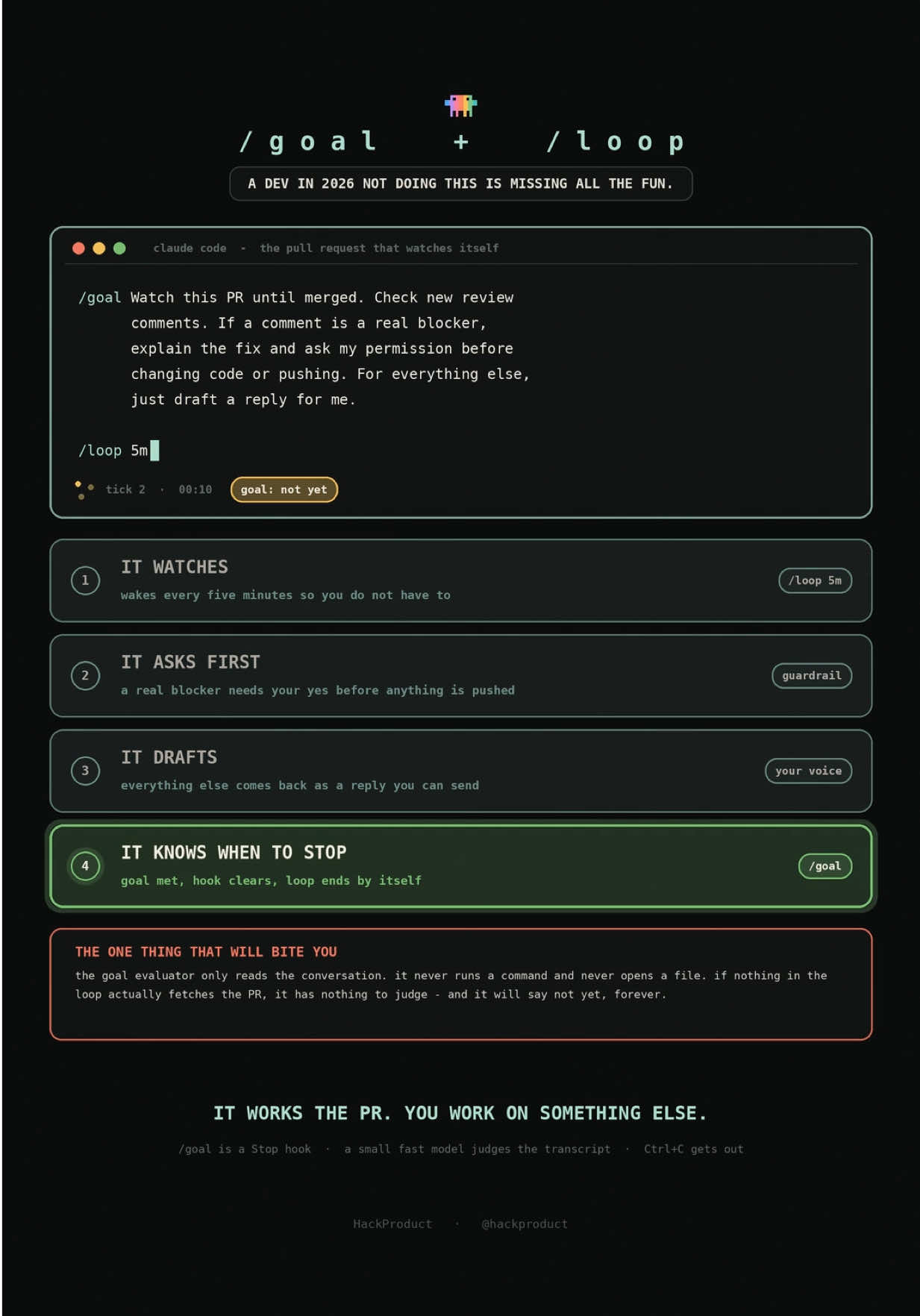 @HackProduct