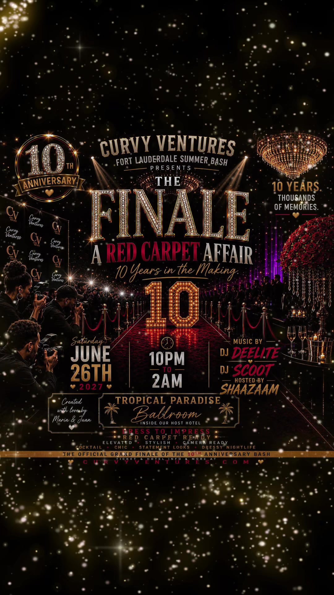 @Curvy Ventures
