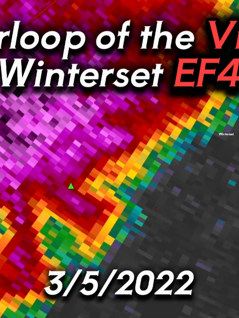 @weather wizard
