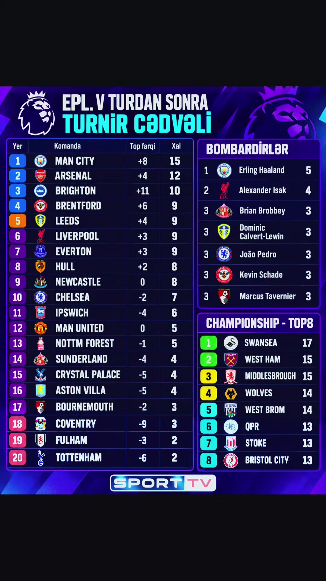 @tvnetsport_sporttv