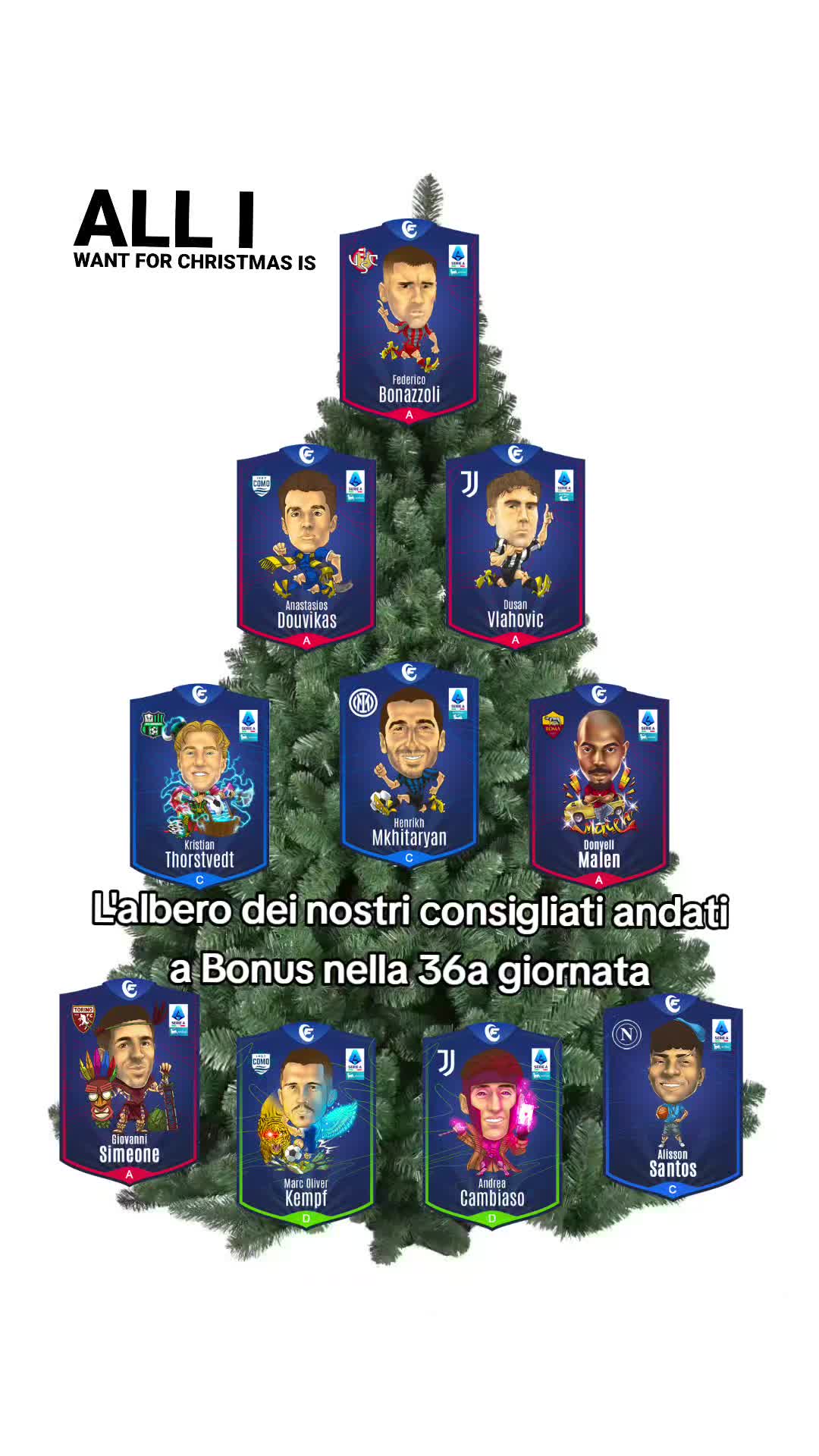 @ilbardelfanta
