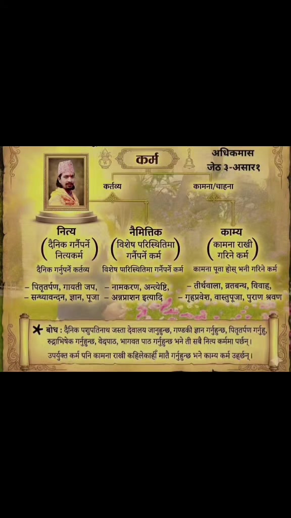 @Rajan Gautam