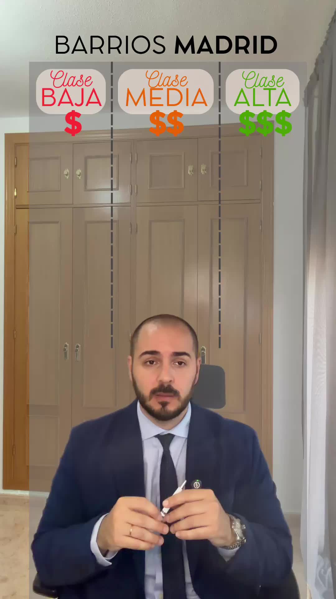 @Boende Inmobiliaria