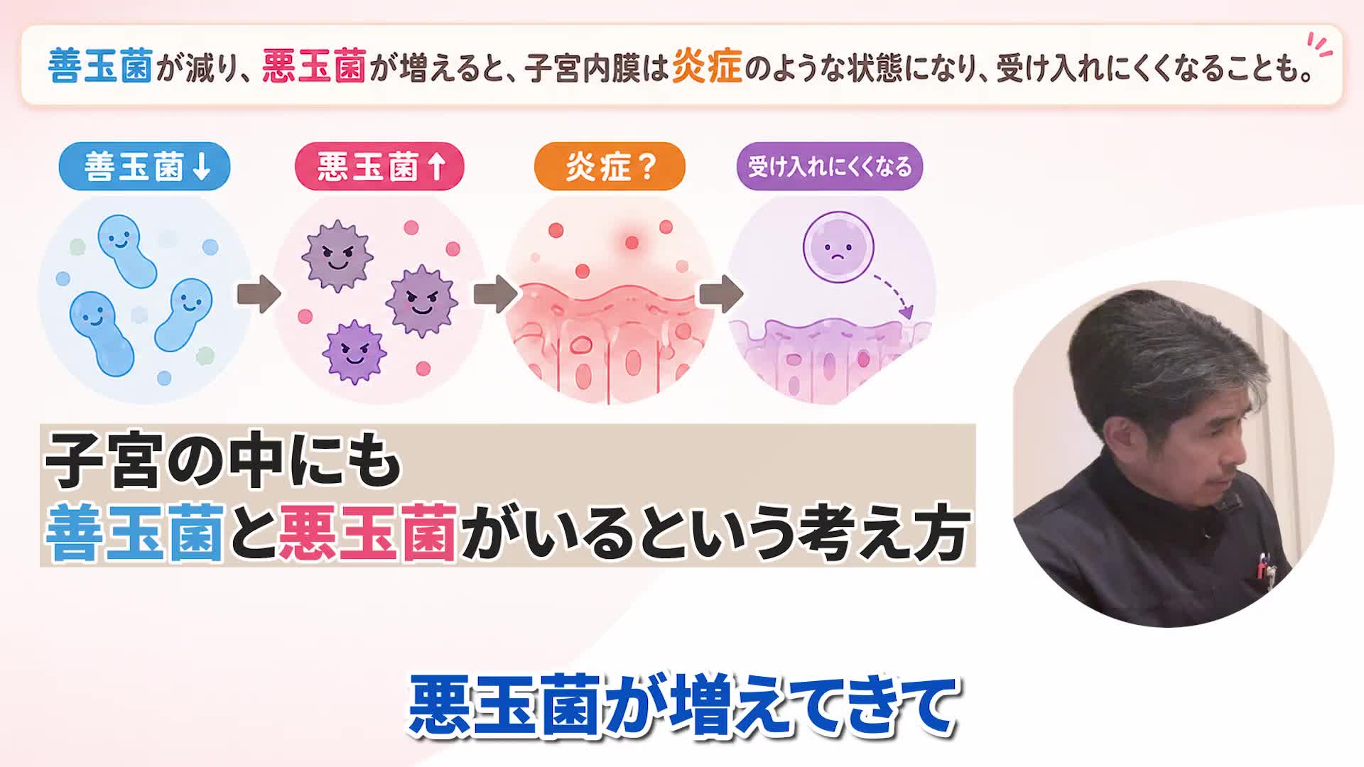 @ホッとできる!産婦人科チャンネル
