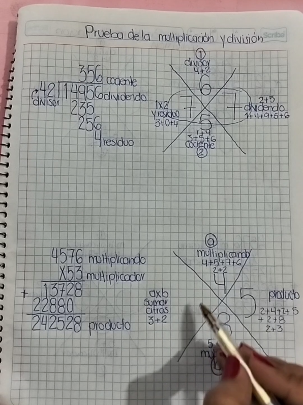 @Matemáticas y Biotecnología