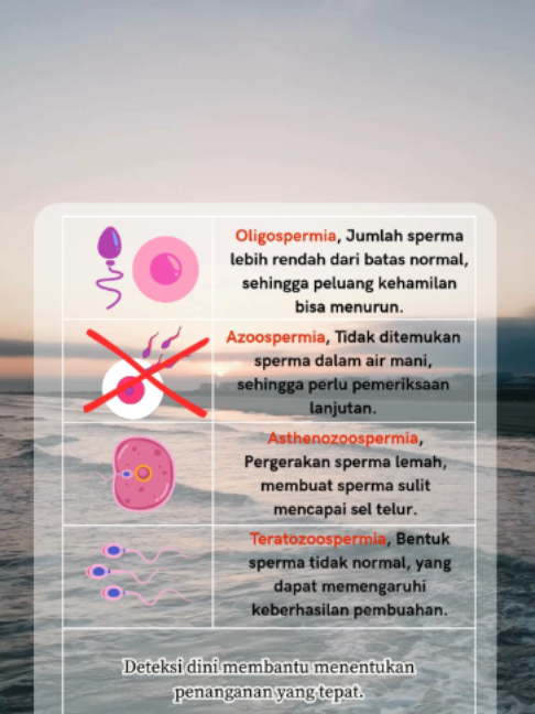 @Klinik Apollo Jakarta