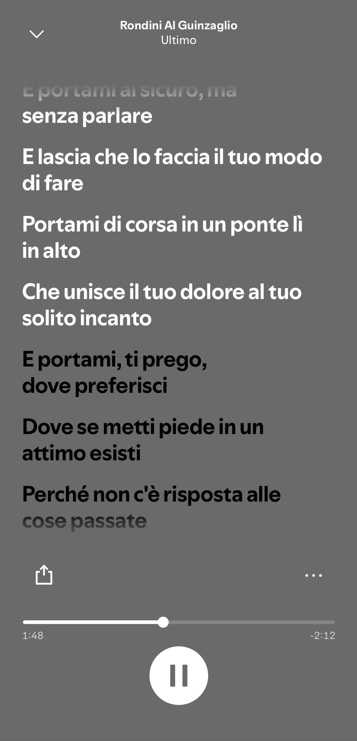 @spotifyitaly