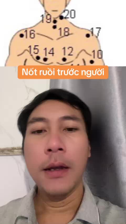 @Tuệ Nhãn ✅