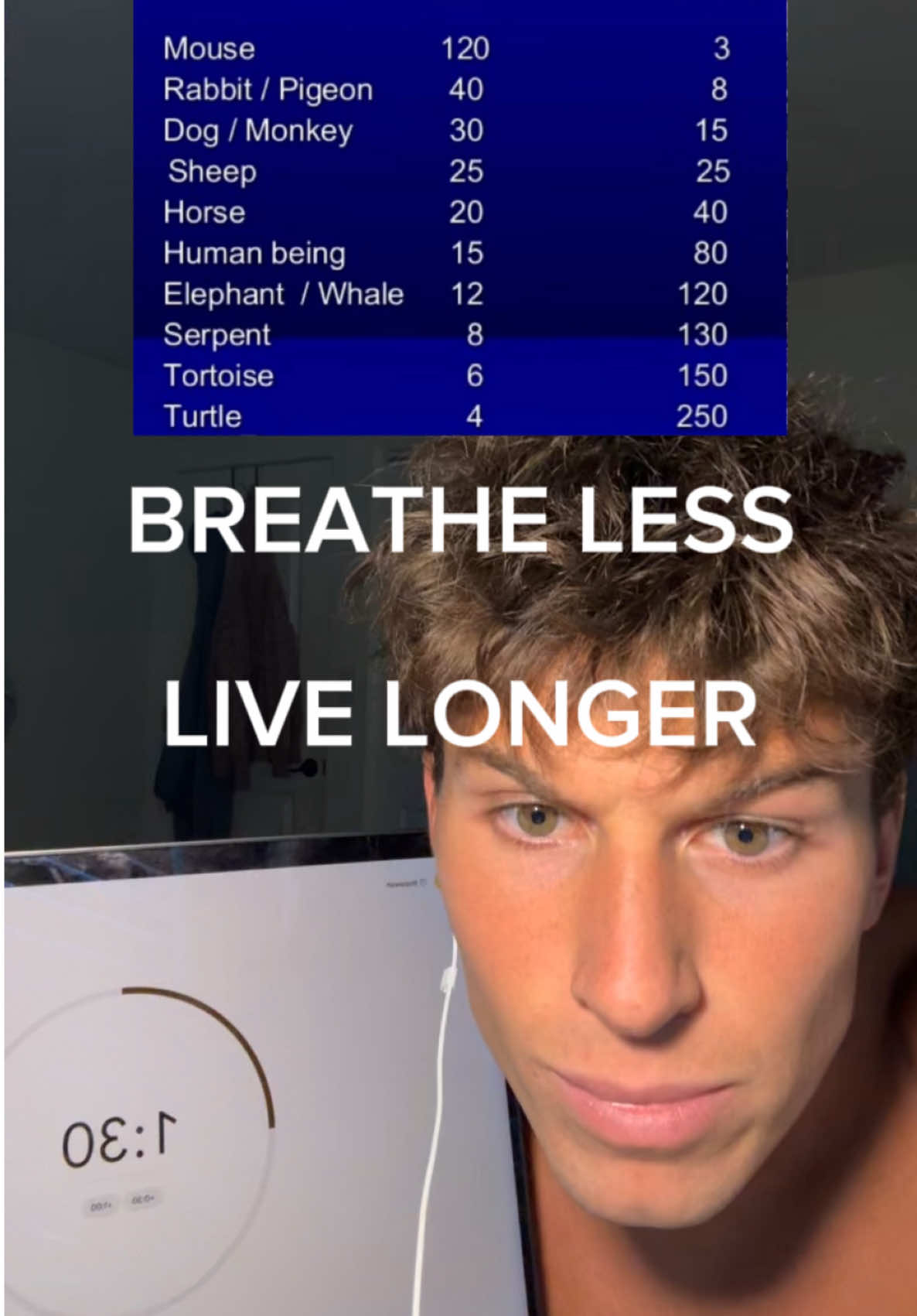 @ceesager