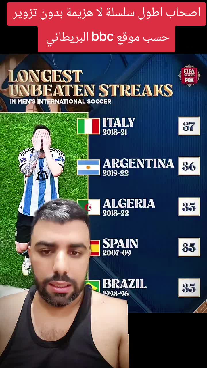 @RÉALITÉ _DZ_🇩🇿