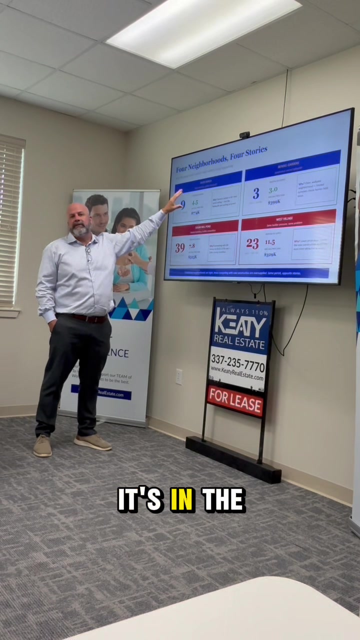 @Keaty Real Estate