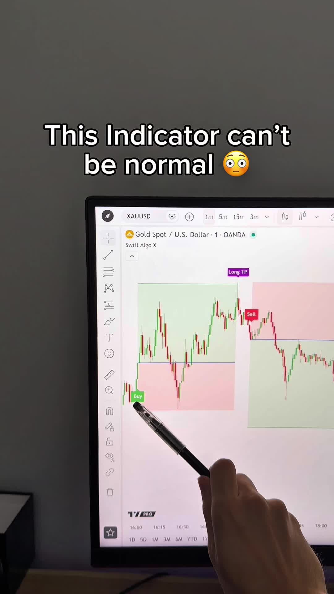 @INDICATOR IN BIO 🤝
