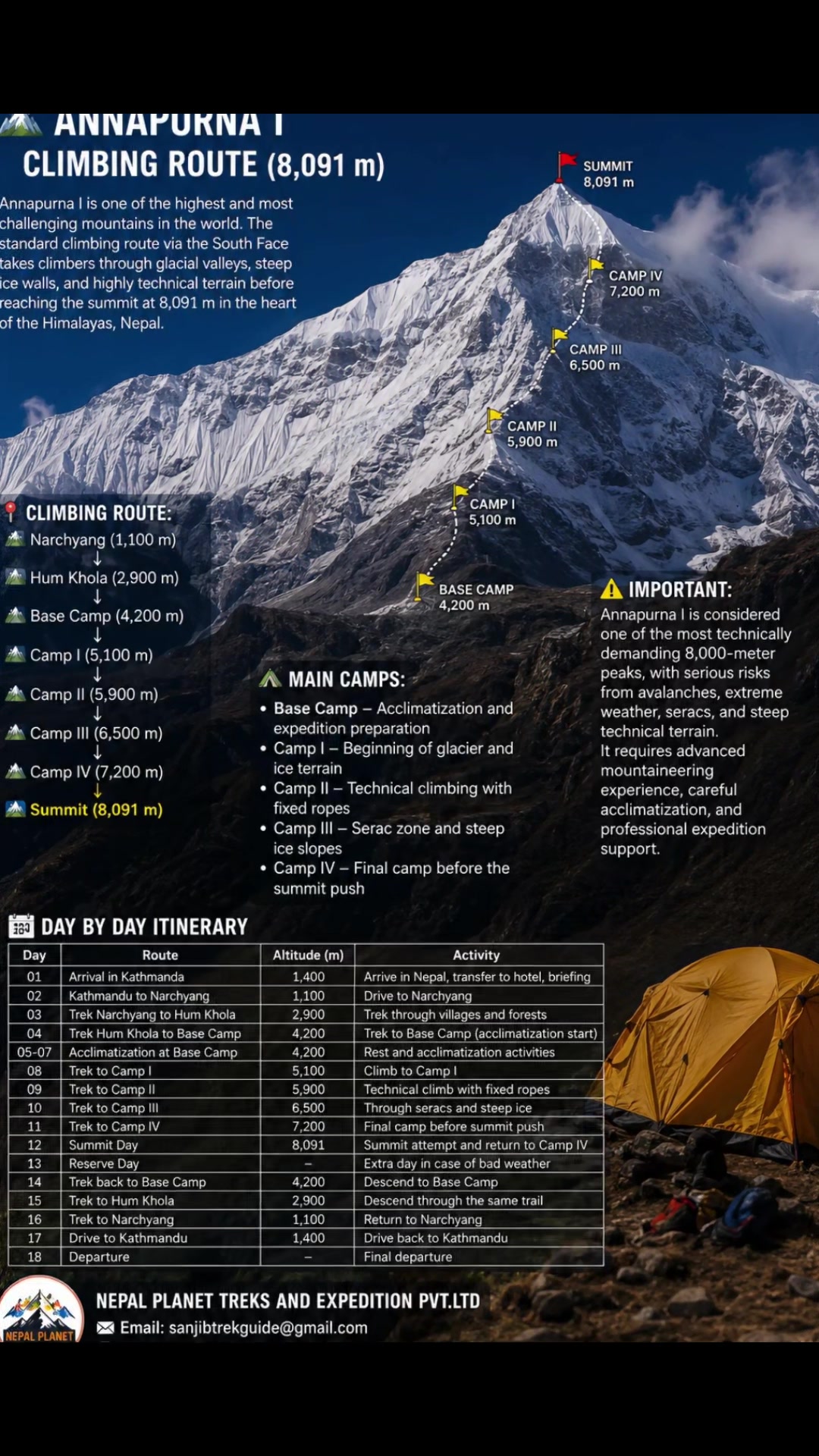 @Nepal Mountain Guides 🇳🇵