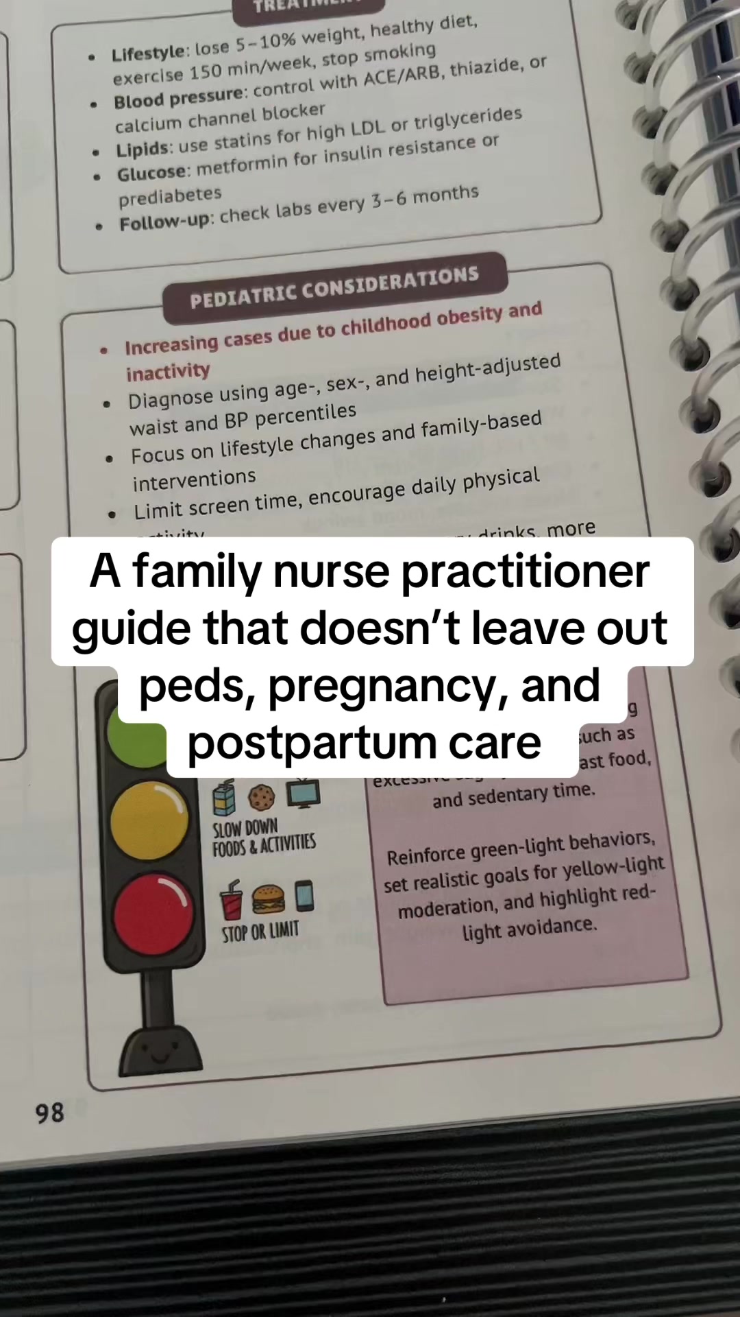 @Smart Edition Nursing