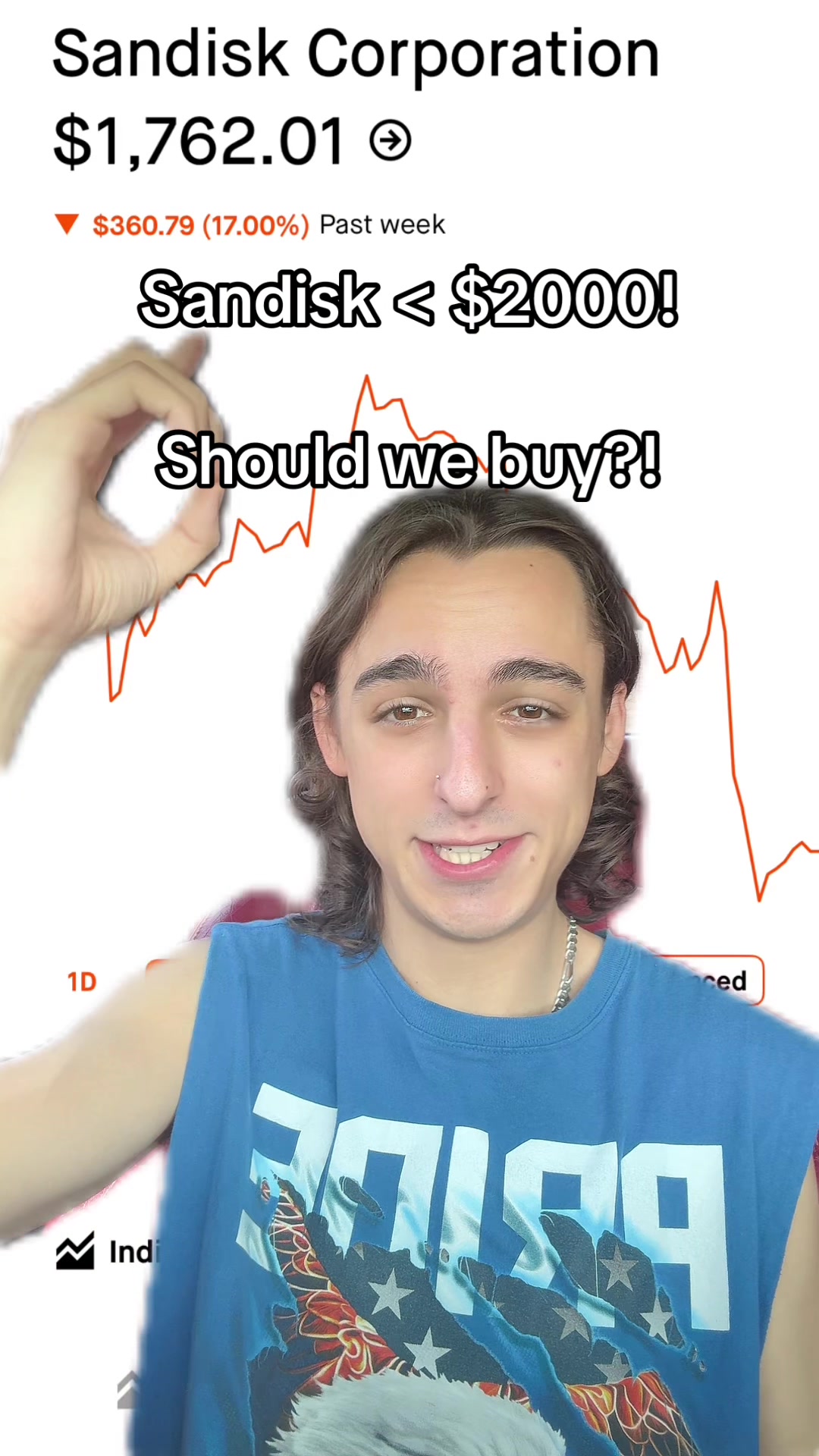 @JakeInvests