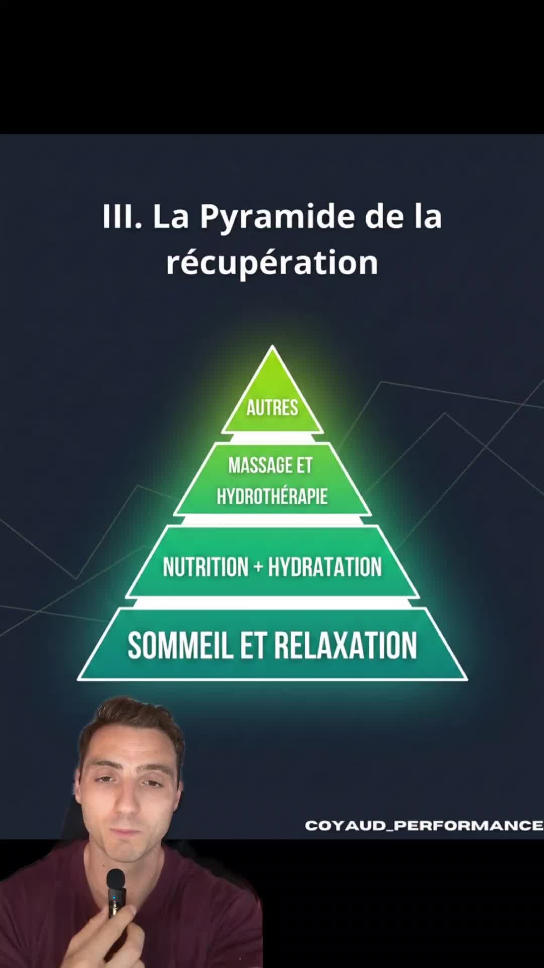 @Sacha Coyaud