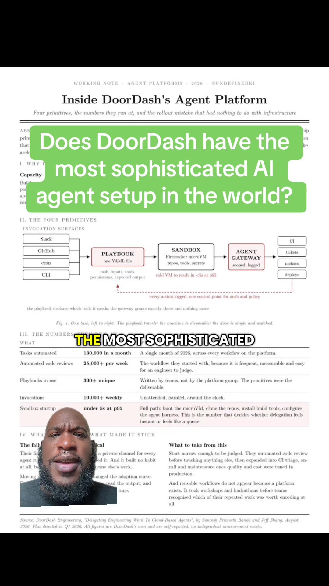 @masteringmachines