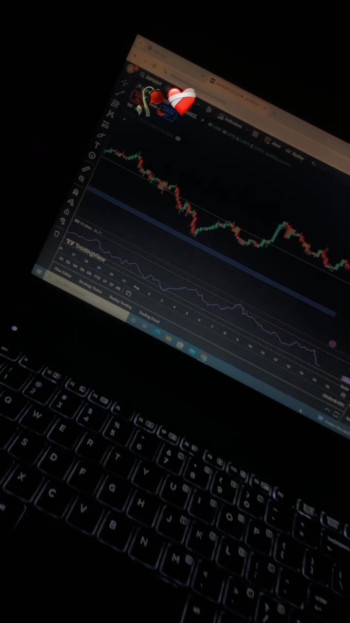 @AK Trader📊