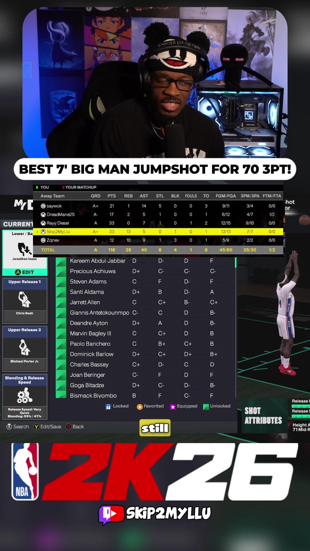 @Skip2MyLlu&rsquo;2K