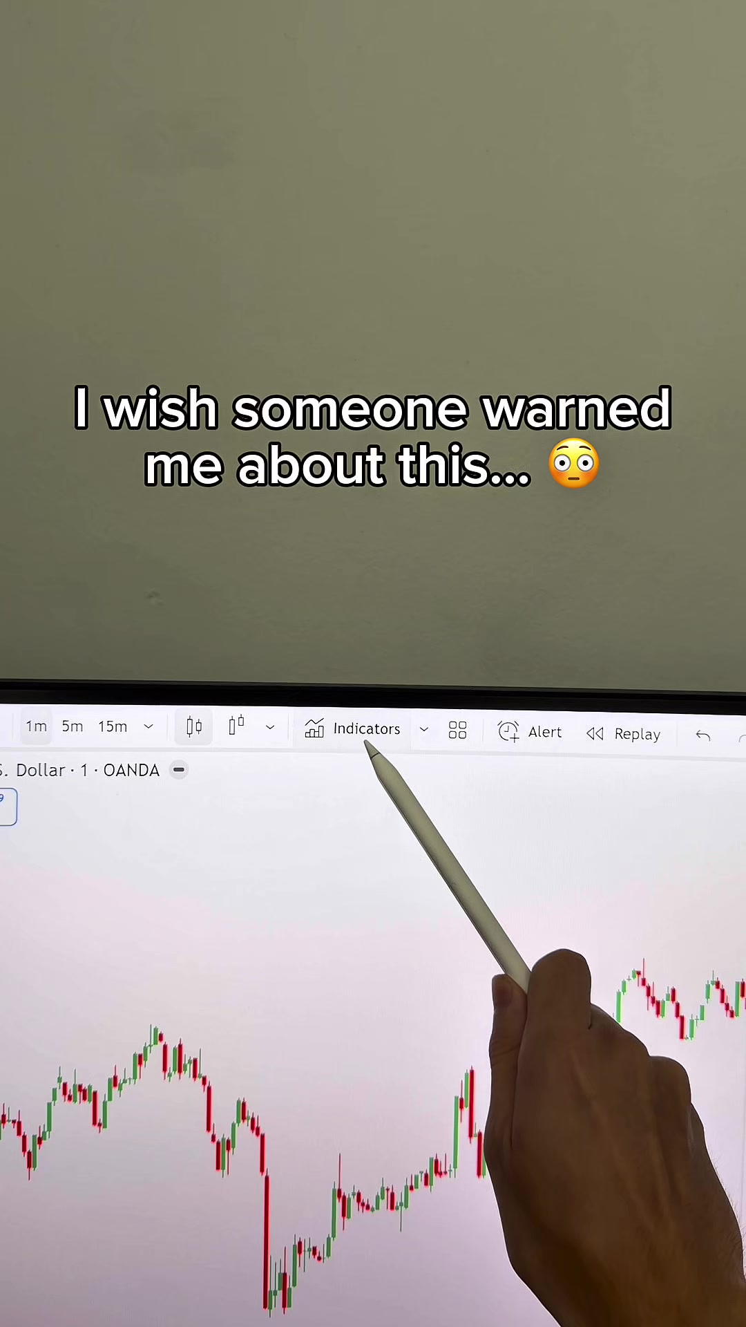 @INDICATOR IN BIO 🤝