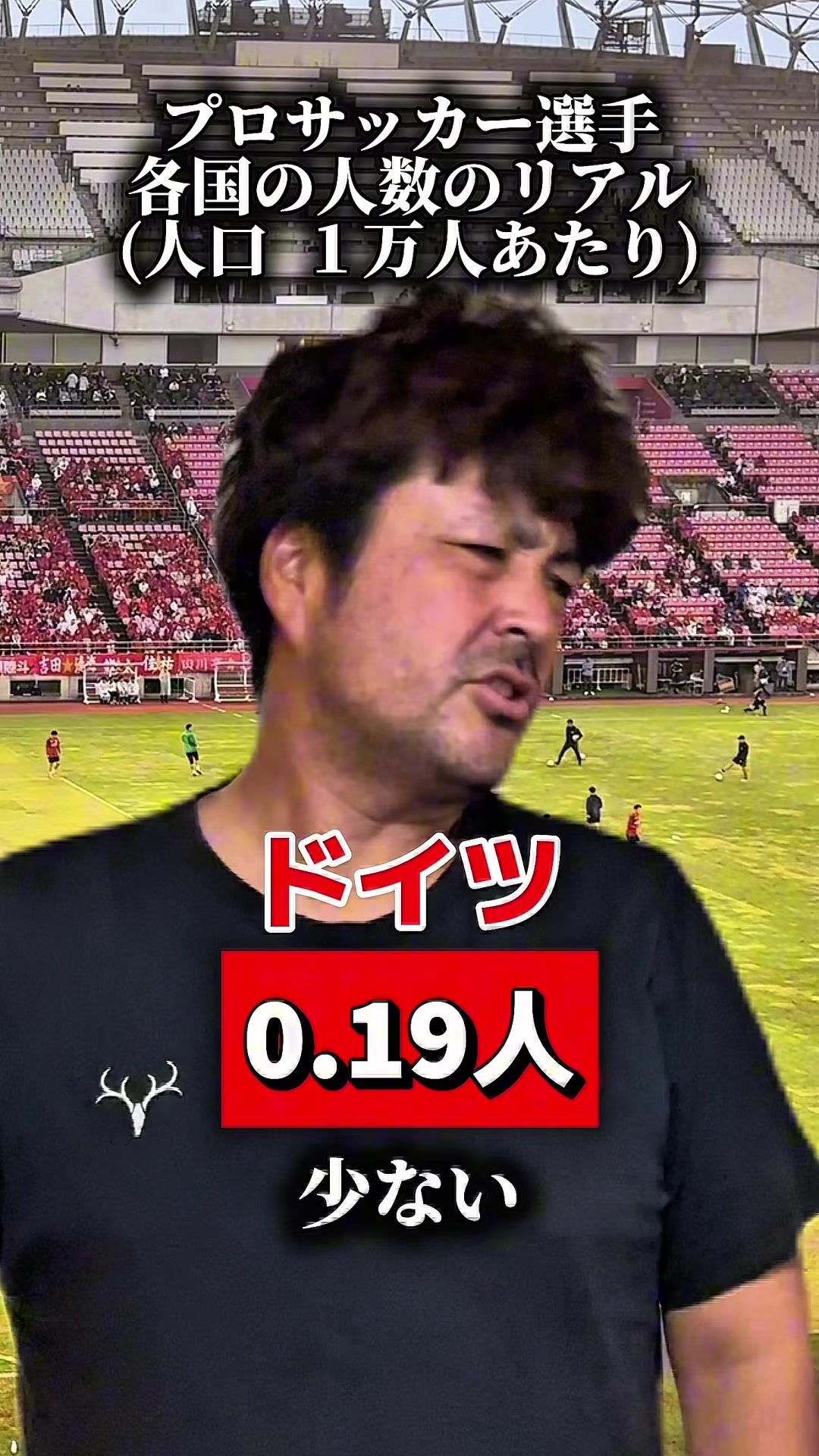 @けんけん|サッカーコーチ