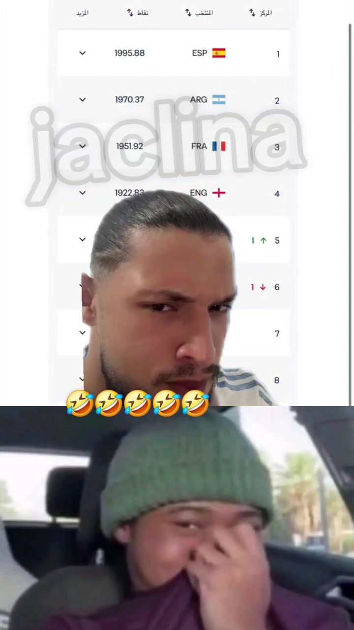@Queen of Trends ✨️"JacLina"👑
